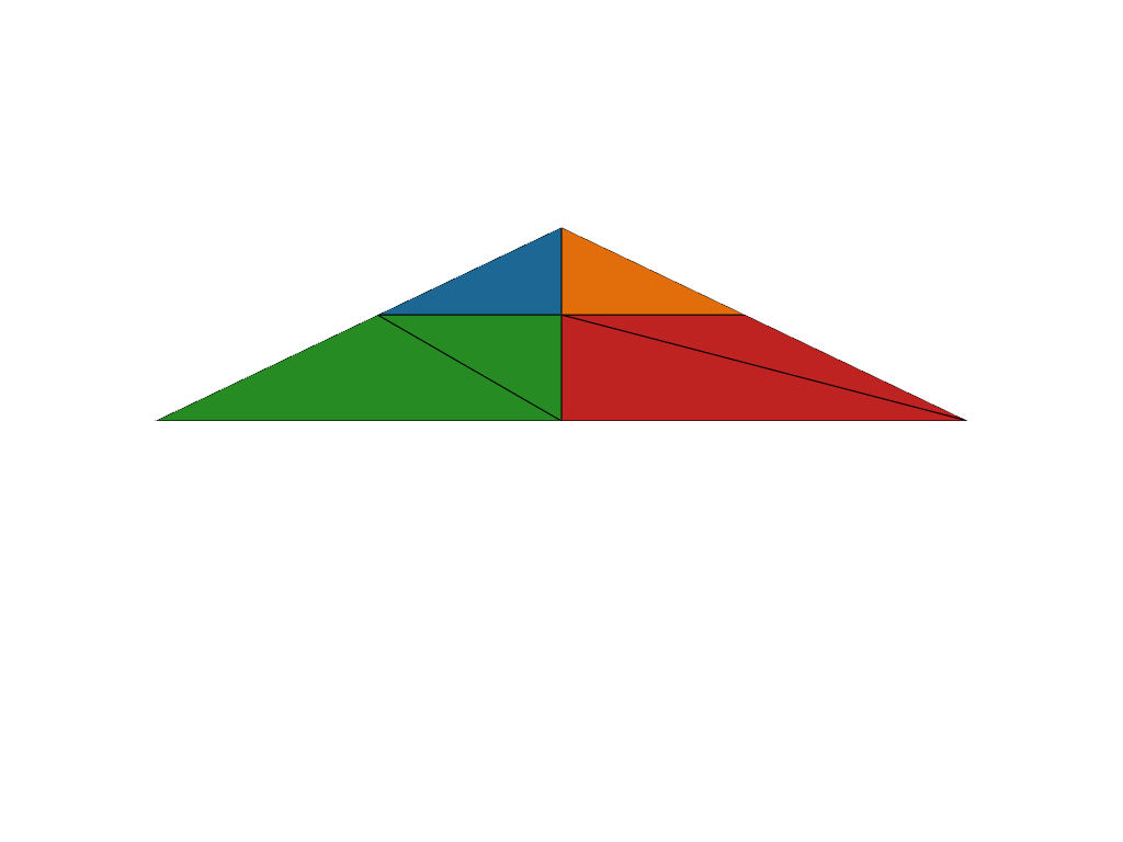 plot gmm 01 primitives