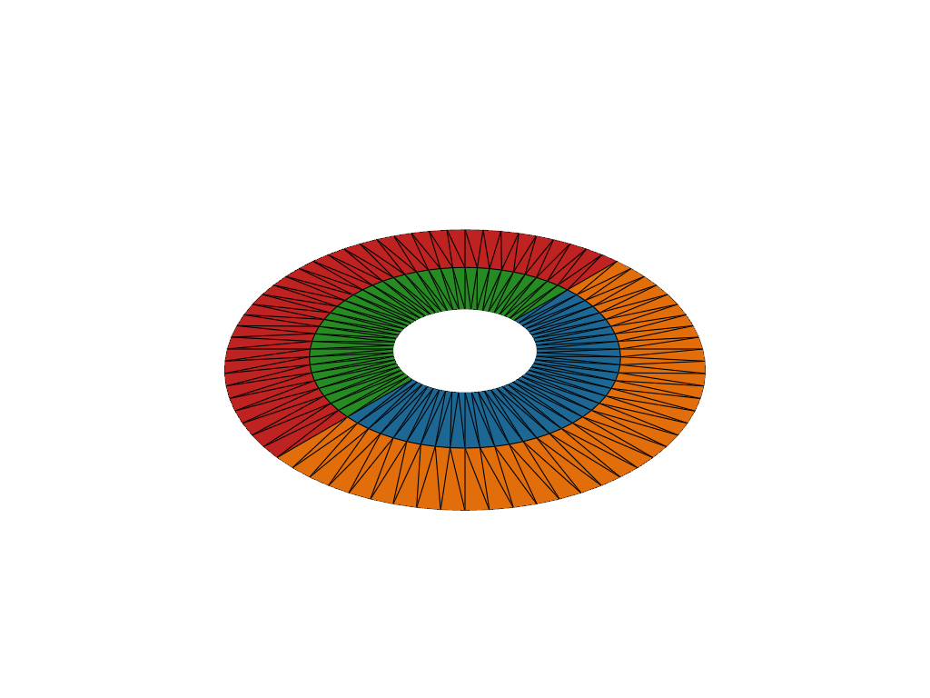 plot gmm 01 primitives