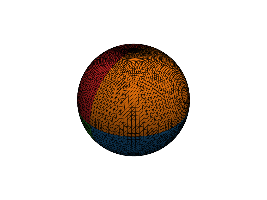 plot gmm 01 primitives