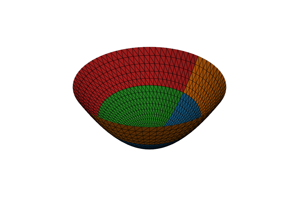 plot gmm 01 primitives