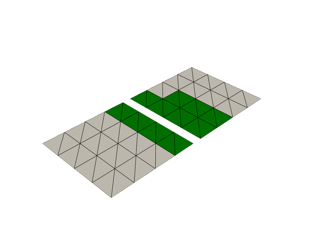 plot gmm 04 mesh info
